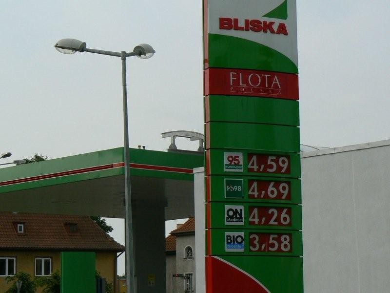 Nasz wakacyjny raport paliwowy