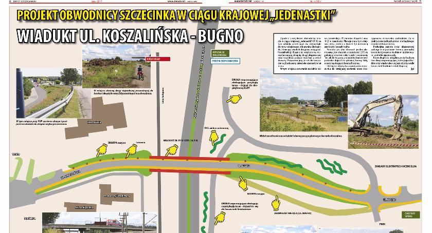Obwodnica Szczecinka: Wiadukt Koszalińska - Bugno