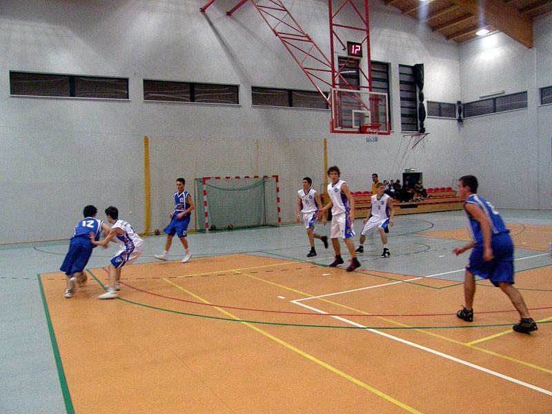 UKS Basket - Kotwica 50 Kołobrzeg: 65:98