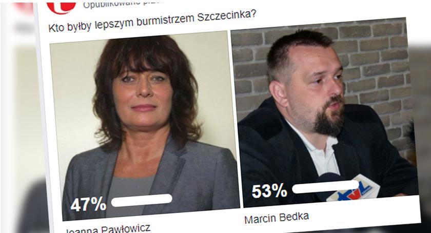 Kto byłby lepszym burmistrzem? Wyniki pierwszej ankiety