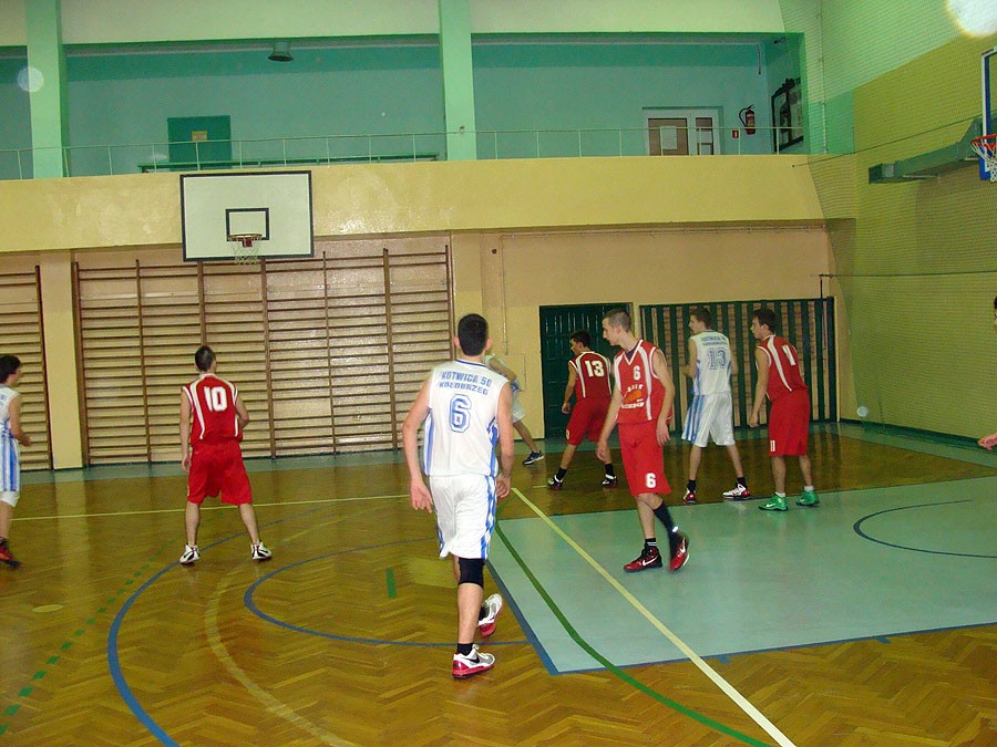 Kotwica 50 Kołobrzeg -  Basket Szczecinek  36 : 65 