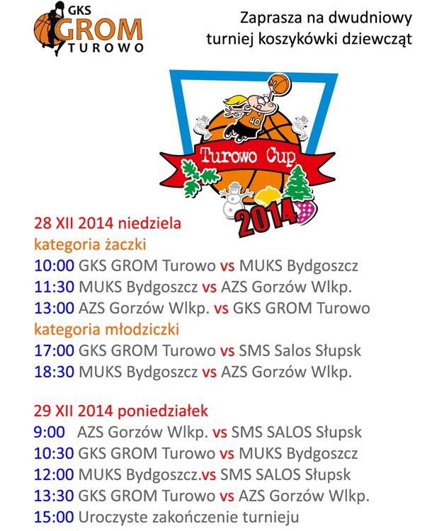 W Turowie TUROWO CUP 2014 w koszykówce