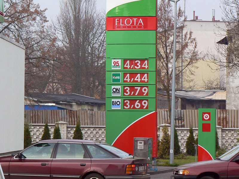 Stabilizacja cen na stacjach paliw – raport paliwowy