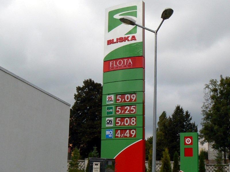 Dlaczego paliwo jest takie drogie? Nasz raport paliwowy