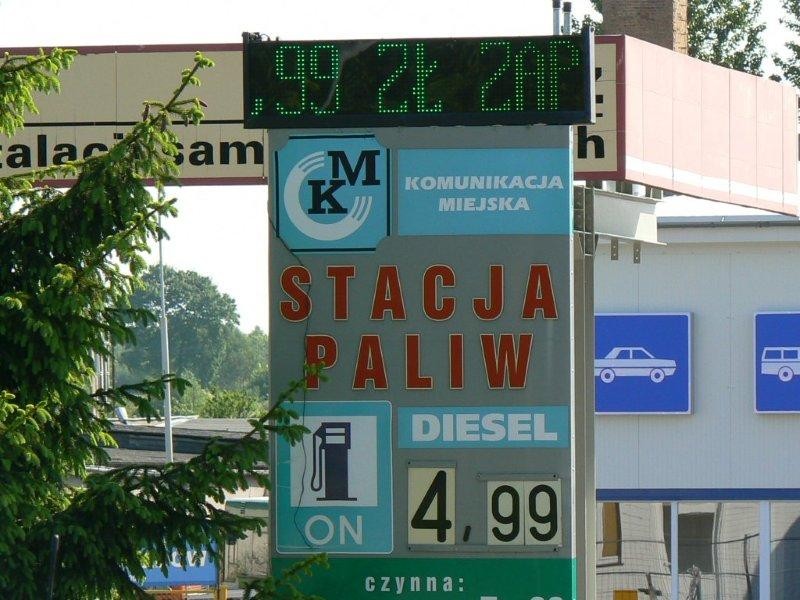 Ropa tanieje, ale paliwa w Szczecinku trzymają się mocno. Nasz raport cenowy