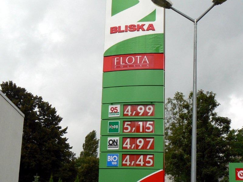 Wakacje za nami - ceny paliw wakacyjne