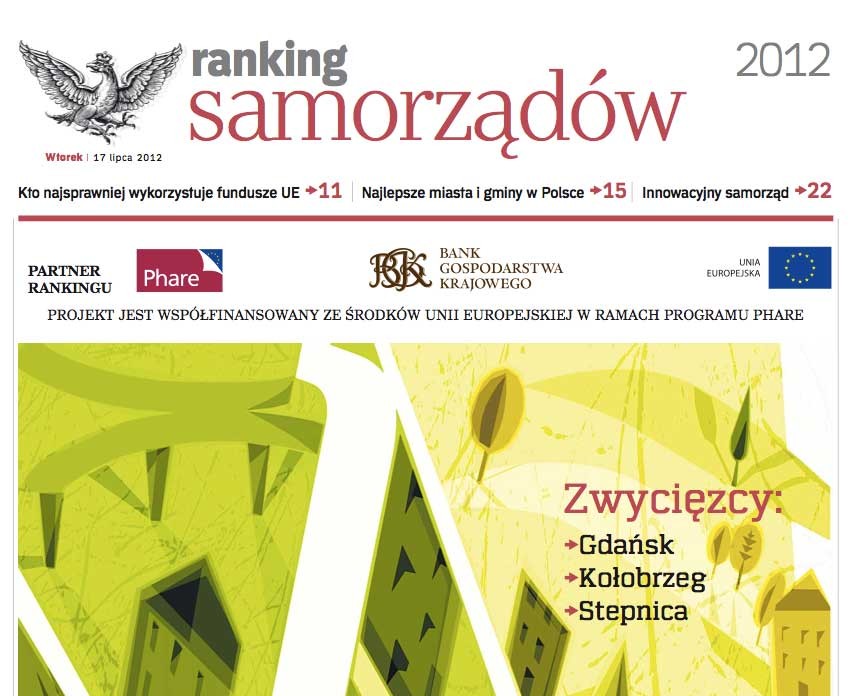 Jak Szczecinek dba o jakość życia mieszkańców? Są wyniki Rankingu Samorządów