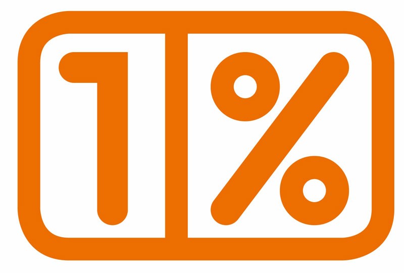Komu przekazaliśmy 1% podatku?