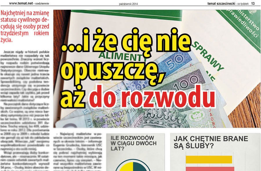Rozwód po szczecinecku