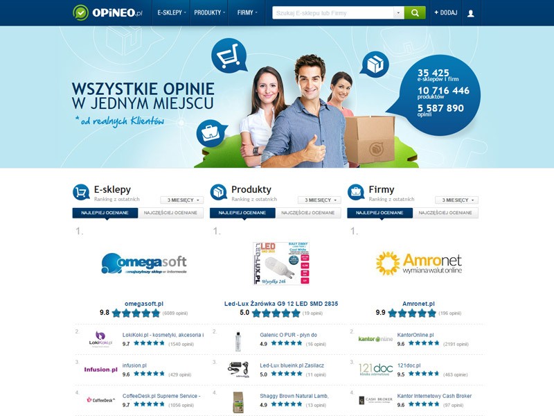 Smart shopping i najlepiej oceniane sklepy internetowe w Opineo.pl