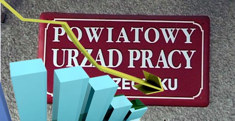 Nie ma pieniędzy na opiekę medyczną dla bezrobotnych