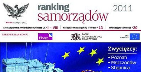 Ranking Samorządów „Rzeczpospolitej”. Szczecinka nie ma 