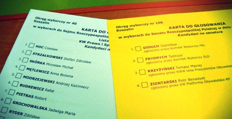 PO rozgromiła rywali. Wiesław Suchowiejko posłem?