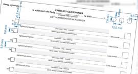 Re:Jak głosować w wyborach? Zasady, okręgi, lokale wyborcze w Szczecinku