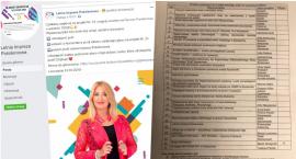 Głosy na projekty do Budżetu Obywatelskiego jak walka o wszystko. Autorzy zaczęli się ścigać