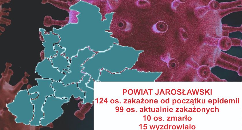 5 nowych osób zakażonych koronawirusem w powiecie jarosławskim. Od początku epidemii zaraziły się 124 osoby