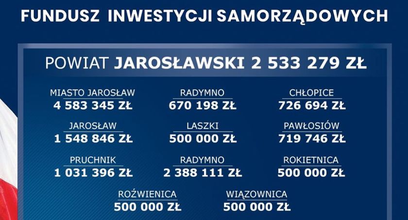 PREZYDENTURA ANDRZEJA DUDY, TO GWARANCJA DALSZEGO ROZWOJU TAKŻE TWOJEGO MIASTA I GMINY