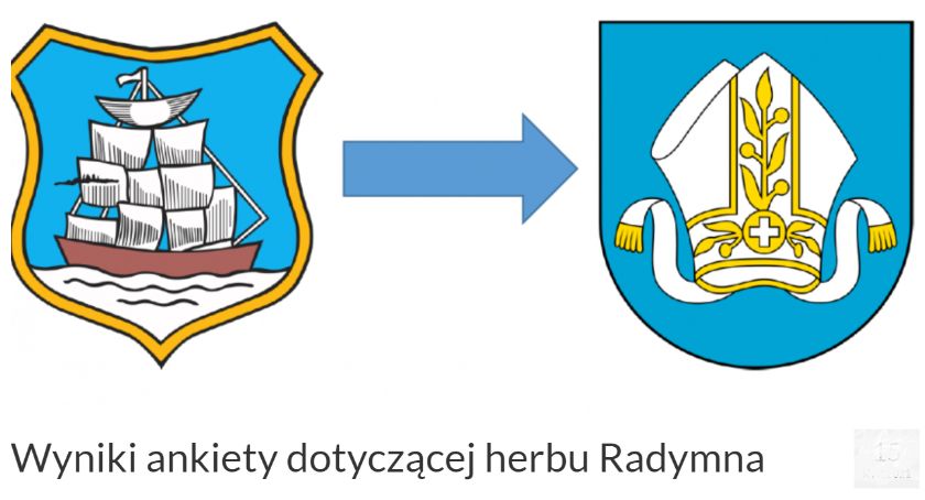 Wyniki ankiety w sprawie herbu Radymna