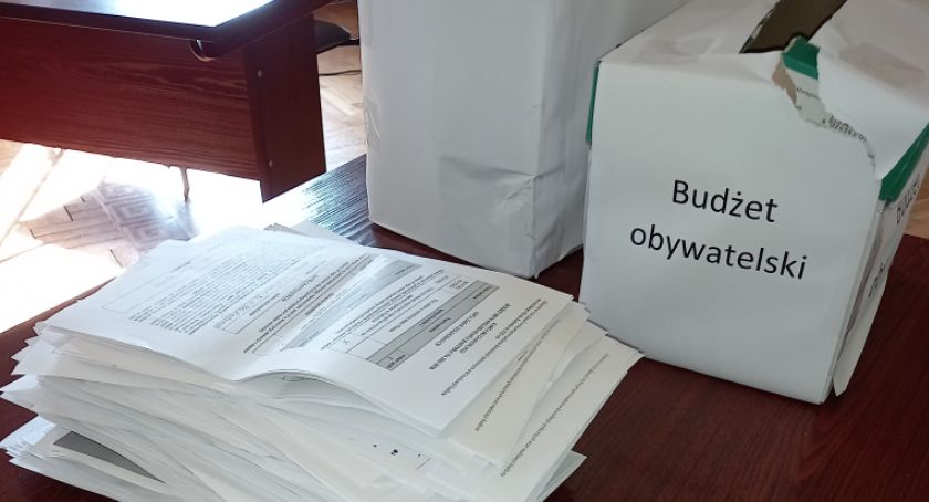 Wyniki głosowania w ramach Budżetu Obywatelskiego 2022 w Radymnie 