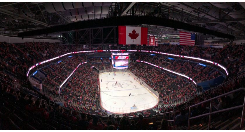 Czym jest NHL?