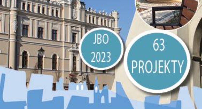 Zobacz listę projektów zgłoszonych do Budżetu Obywatelskiego 2023