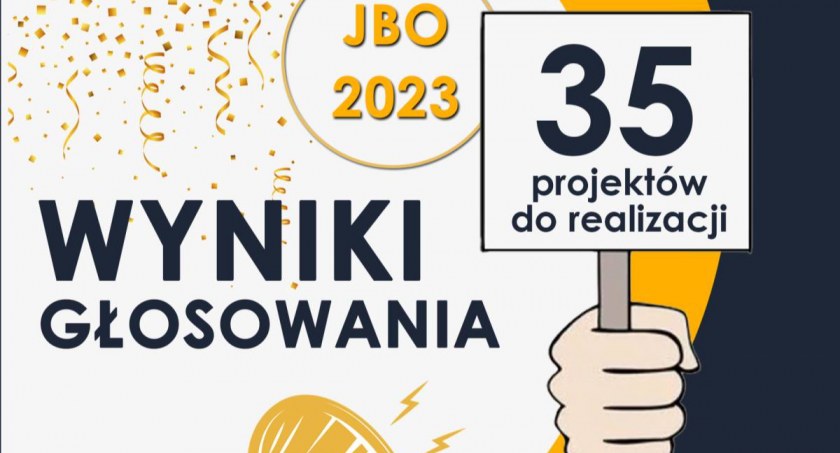 Znamy wyniki głosowania w ramach Budżetu Obywatelskiego 2023. Jakie projekty będą realizowane? 