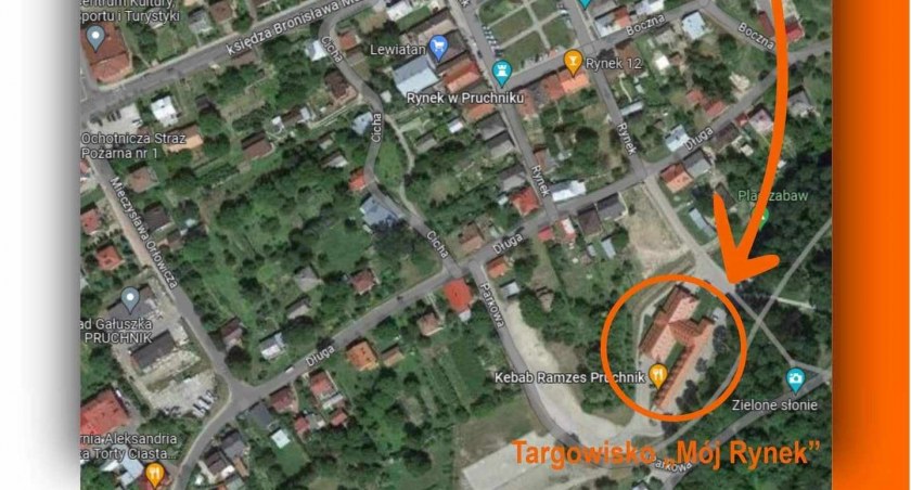 XIX Pruchnickie Harce na Orientację