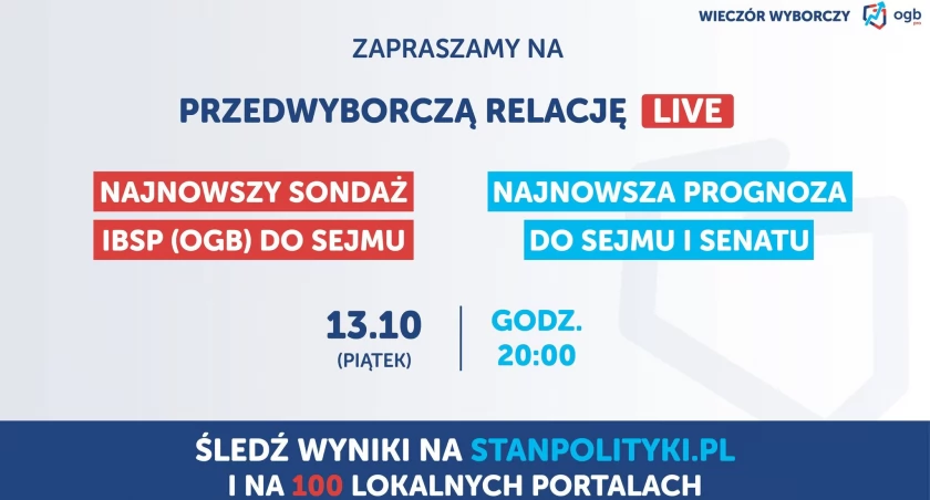 Już dziś na naszym portalu w relacji na żywo możecie poznać najnowszy sondaż i śledzić najnowszą prognozę wyników wyborów do Sejmu i Senatu