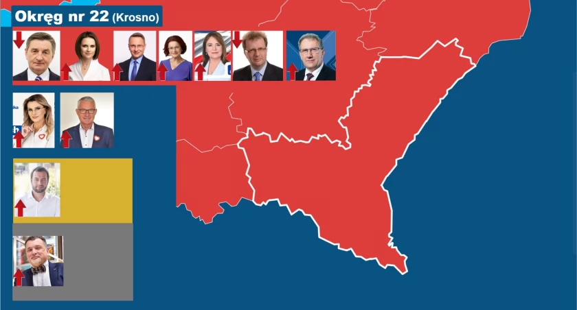 Sprawdźcie, którzy posłowie stracili poparcie, a którzy zyskali więcej głosów w porównaniu do wyborów z 2019 r.?