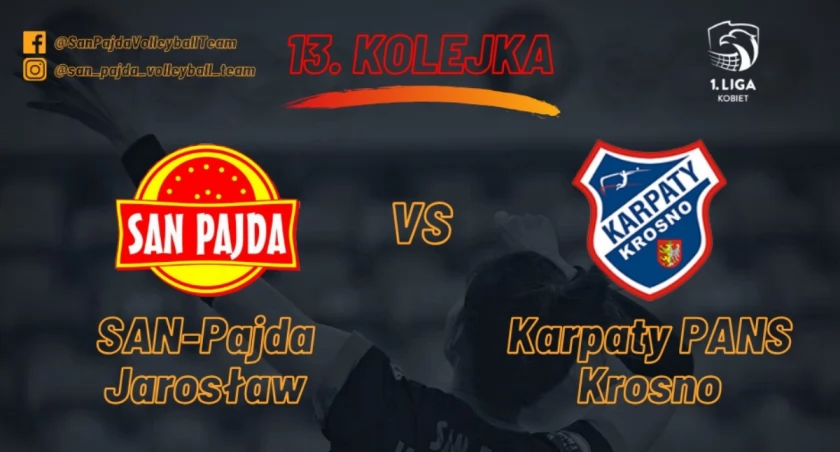 13. Kolejka 1. Ligi Siatkówki Kobiet: SAN-Pajda Jarosław vs. Karpaty-PANS Krosno w hali MOSiR Jarosław