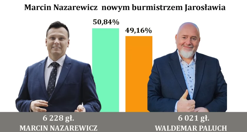 Marcin Nazarewicz nowym burmistrzem Jarosławia 