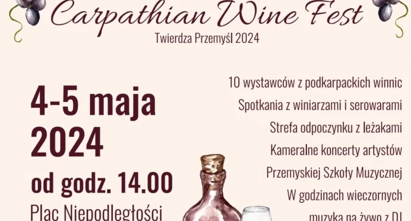 Carpathian Wine Fest Twierdza Przemyśl 2024