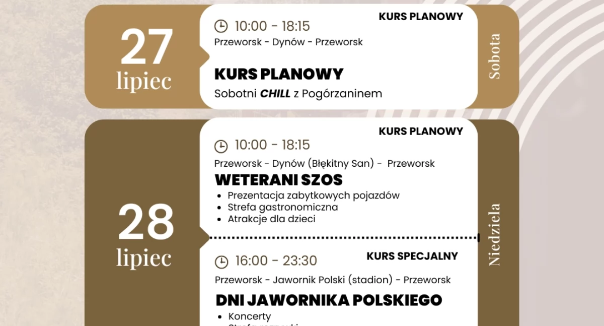 Podróż Pogórzaninem z Przeworsk do Dynowa