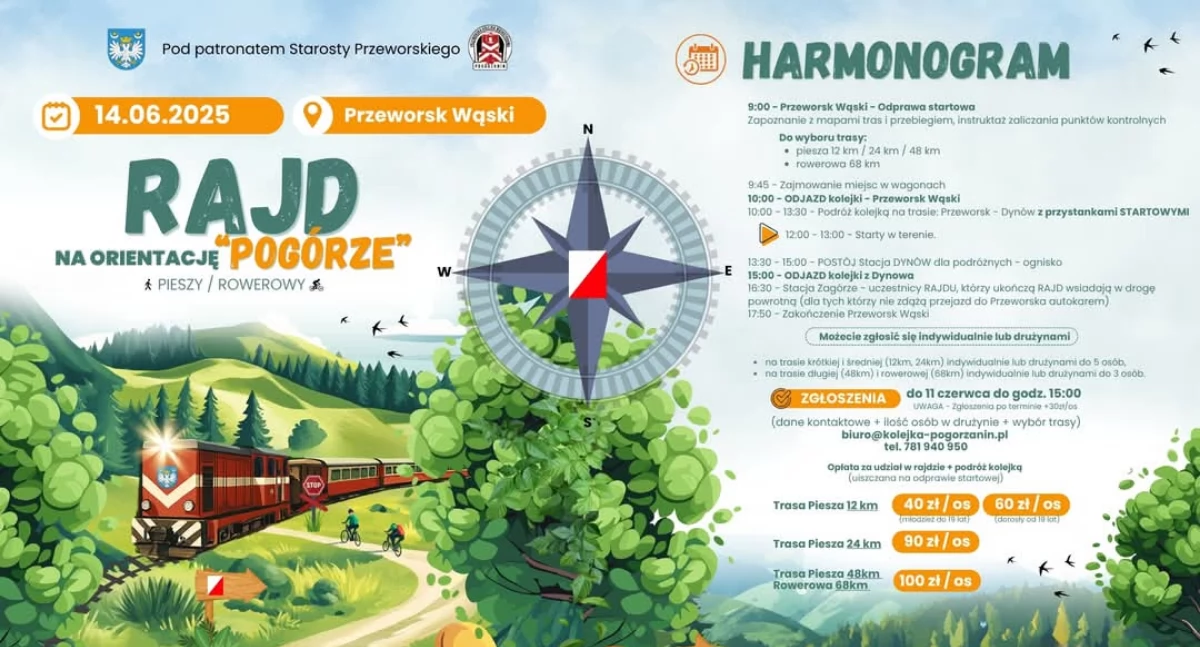 Rajd na Orientację „Pogórze” z Przeworską Kolejką Wąskotorową 