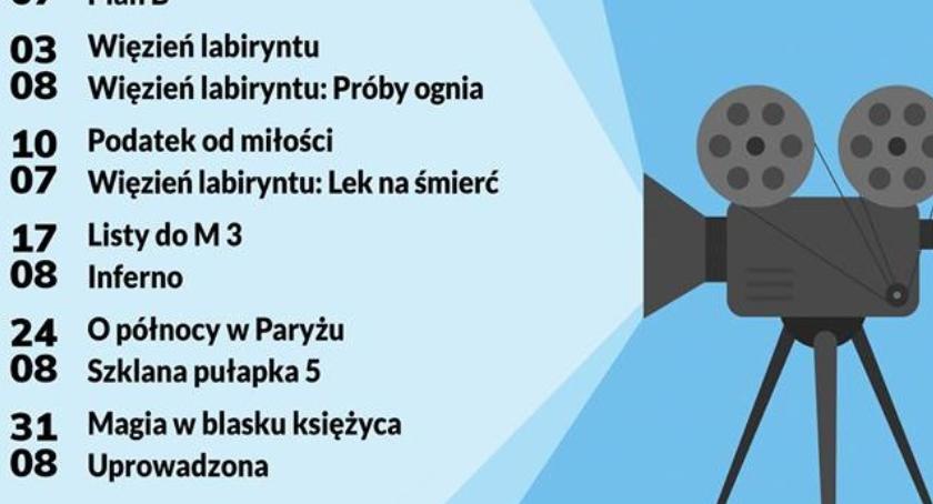 Kino plenerowe w Radawie