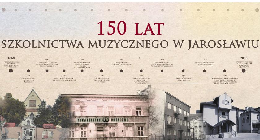 150 lat szkolnictwa muzycznego w Jarosławiu