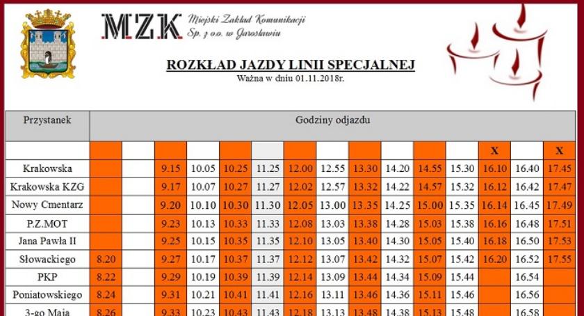 Jak dojechać na cmentarz 1 listopada