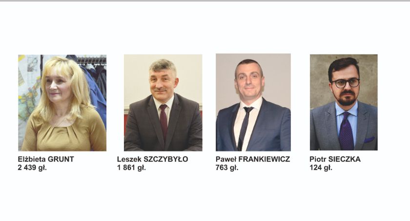 Będzie druga tura wyborów na wójta w gminie Jarosław