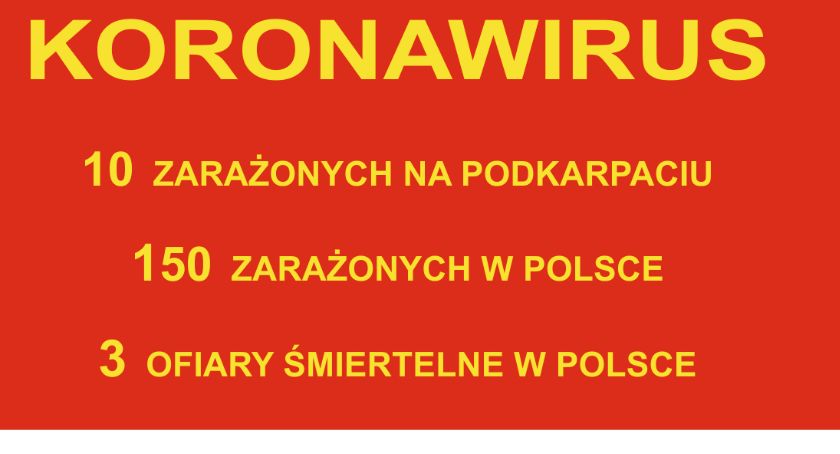 8 przypadków zarażenia koronawirusem na Podkarpaciu - weź wirtualny udział we Mszy św. 