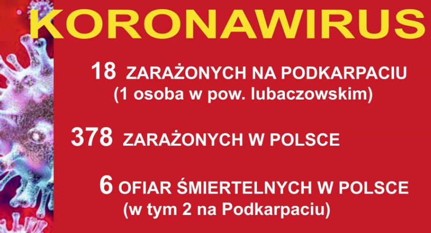 Nie żyje 27-latka. Ministerstwo: przyczyną śmierci była sepsa, a nie koronawirus
