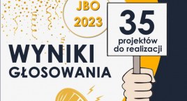 Znamy wyniki głosowania w ramach Budżetu Obywatelskiego 2023. Jakie projekty będą realizowane? 