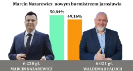 Marcin Nazarewicz nowym burmistrzem Jarosławia 