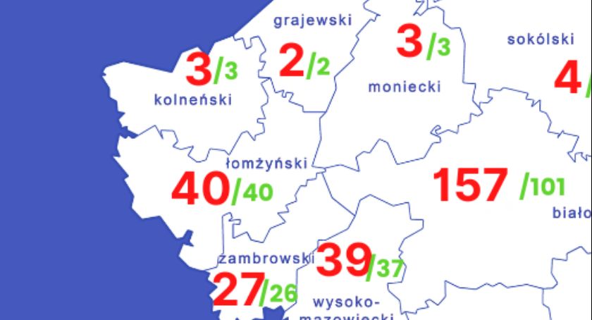 Nasz region wolny od koronawirusa