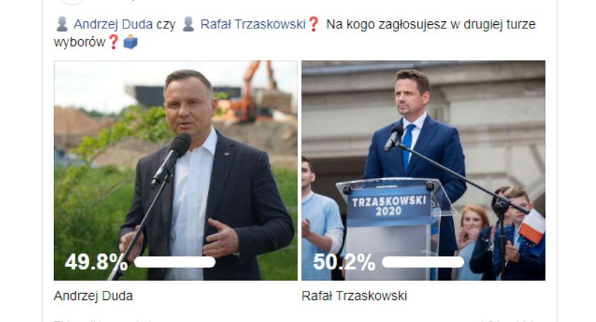 Trzaskowski czy Duda? Nasi Czytelnicy zdecydowali! Znamy wyniki internetowej sondy