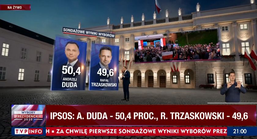 Kto zostanie prezydentem Polski? Są już pierwsze sondażowe wyniki wyborów 