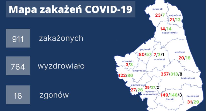 Trzy nowe przypadki koronawirusa w Podlaskiem
