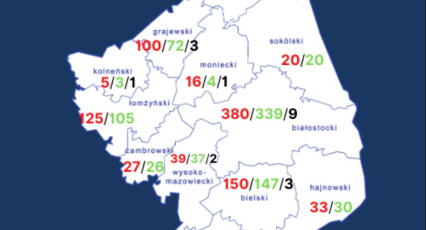 Koronawirus w Podlaskiem. 13 nowych przypadków w weekend