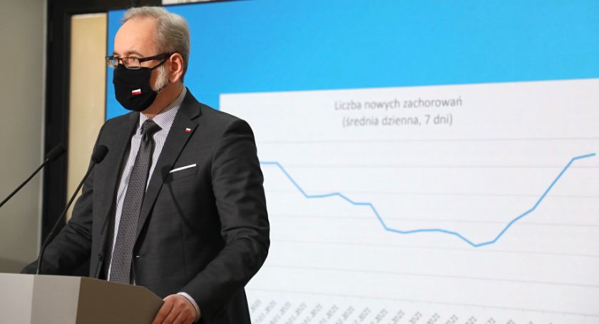 Czeka nas powrót obostrzeń? Minister zdrowia zaniepokojony