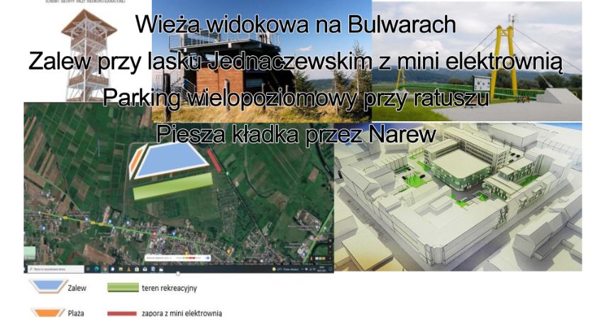 Ciekawe i nowatorskie propozycje łomżan do inwestycji z Polskiego Ładu. Zobacz je wszystkie!