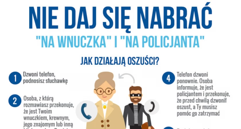 Metoda na wnuczka. Oszuści uaktywnili się w Łomży